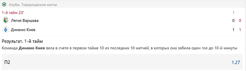 Ставки в Центре аналитики