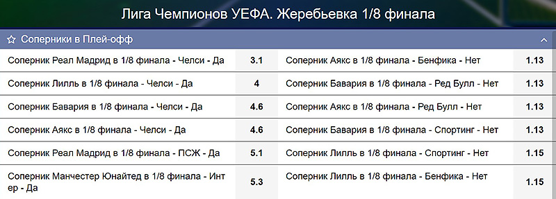 Ставки