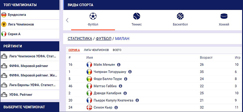 Интерфейс