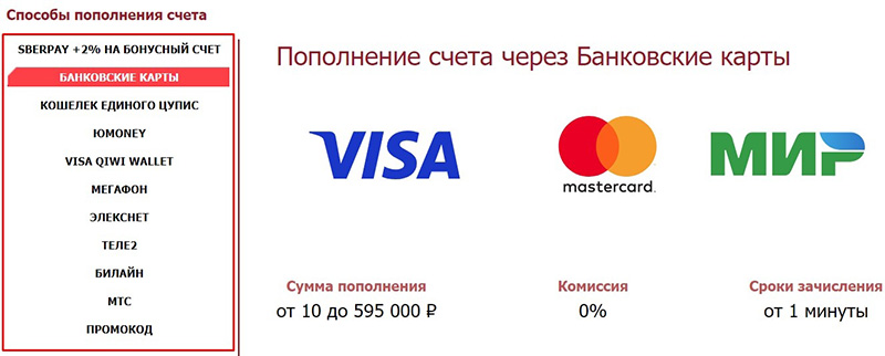Внесение средств