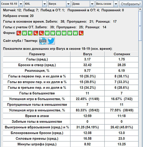 Программа HockeyBettingHelper
