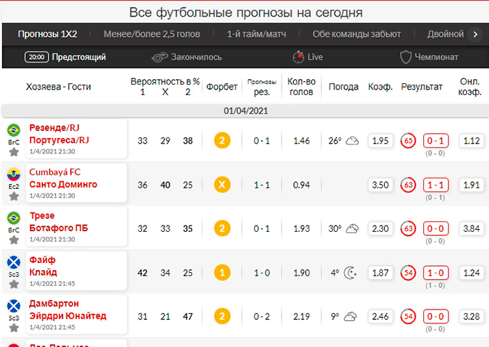 Сайт проекта