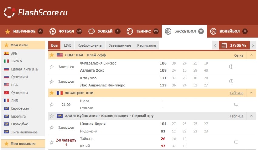 Сайт флешскоре. Ставки на баскетбол тотал. Программа для расчета ставок на баскетбол. FLASHSCORE программа. Расчет тотала в баскетболе.