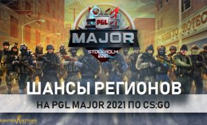 Фавориты по регионам