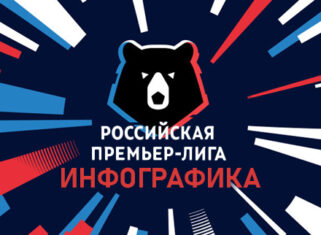 РПЛ