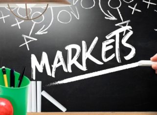 Small market
