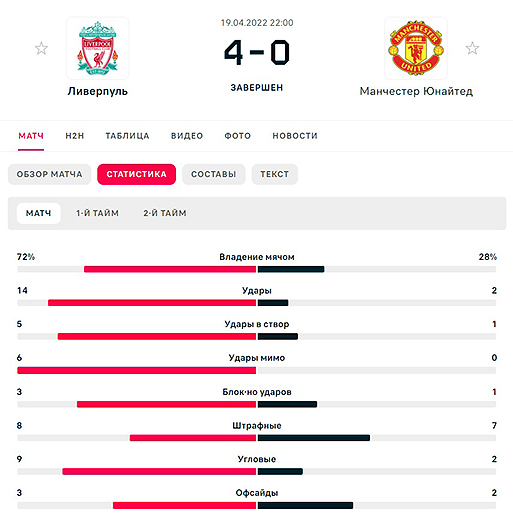 FlashScore