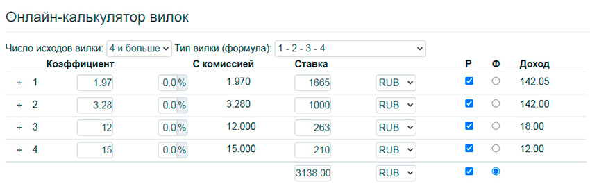 Ставки