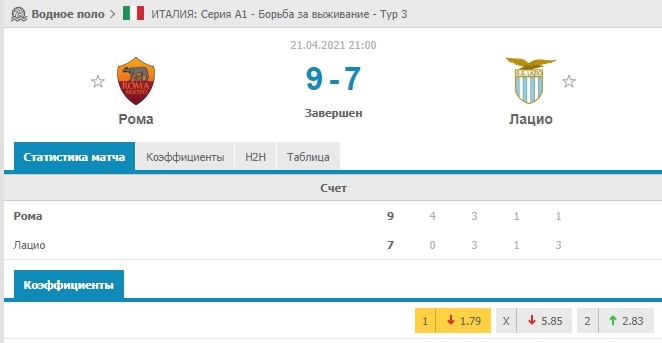 Сервис статистики