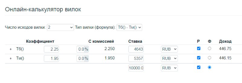 Событие