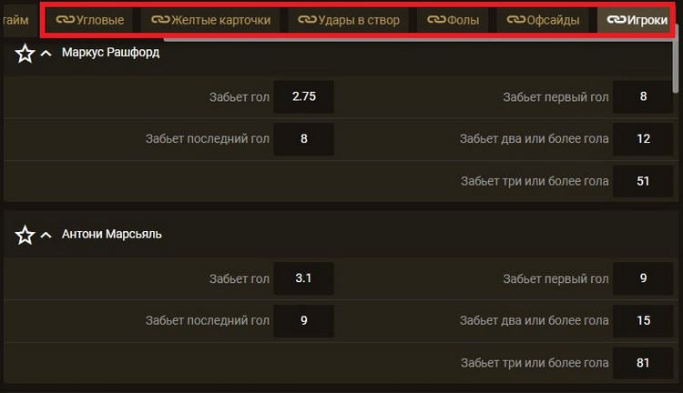 Ставки Ставки