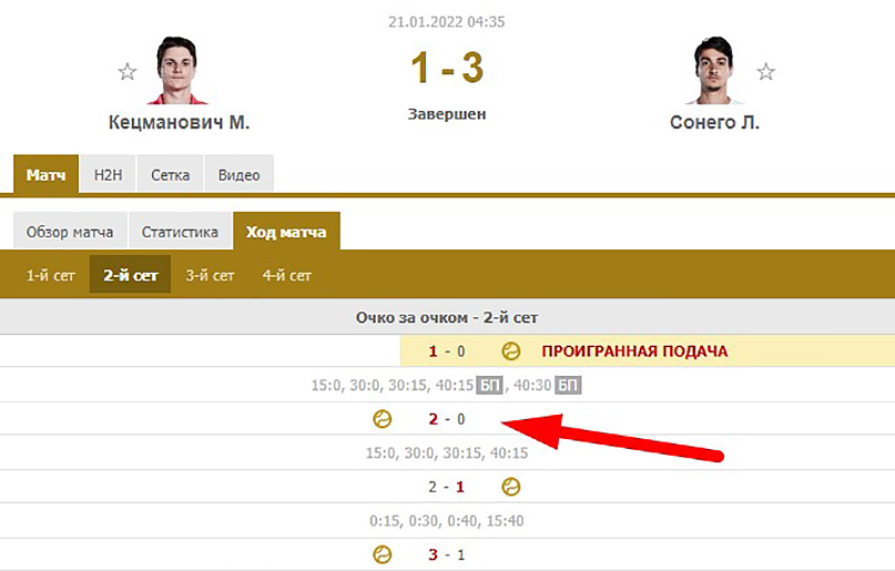 Сервис FlashScore