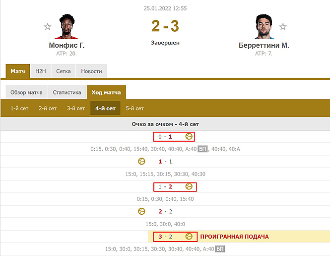 Сервис FlashScore