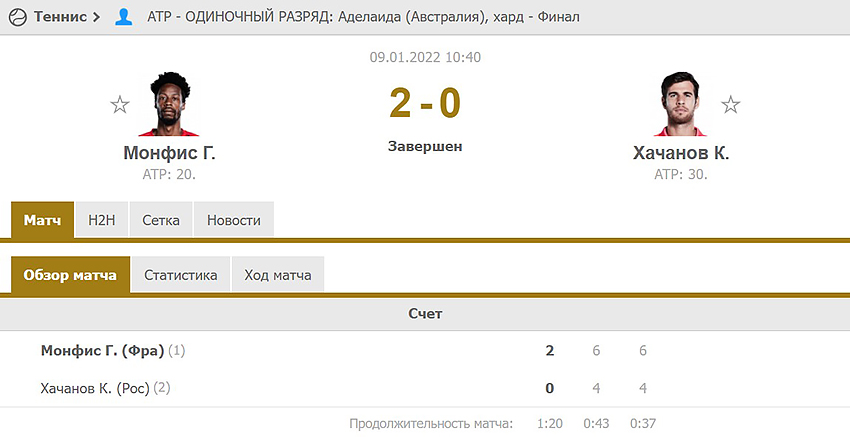 FlashScore