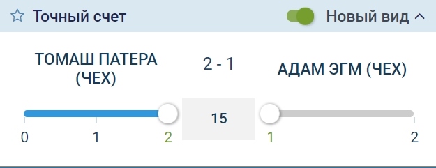 Сайт букмекера