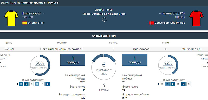 Статистика