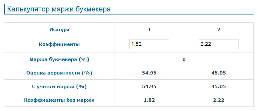 Комиссия