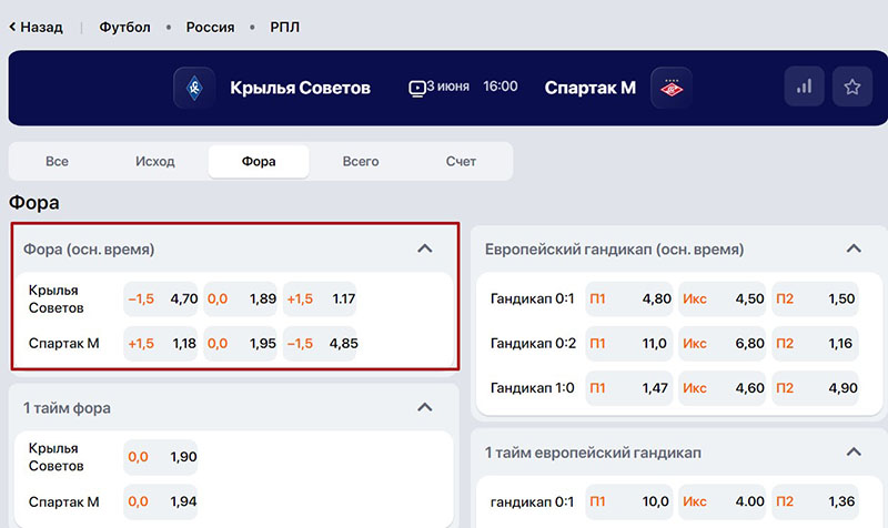 Форы