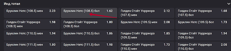 ИТБ в баскетболе