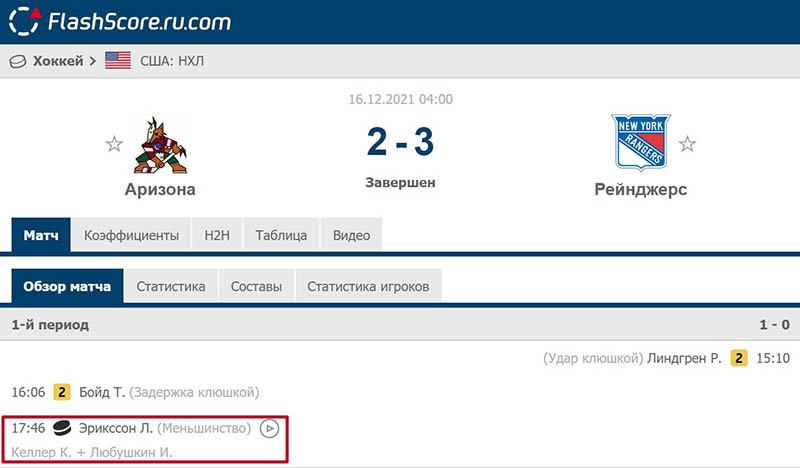 Результат