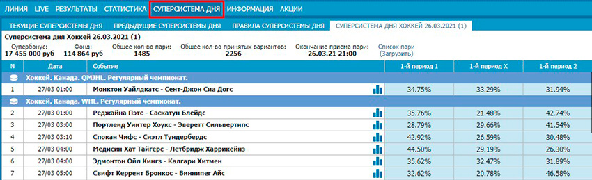 Бетсити