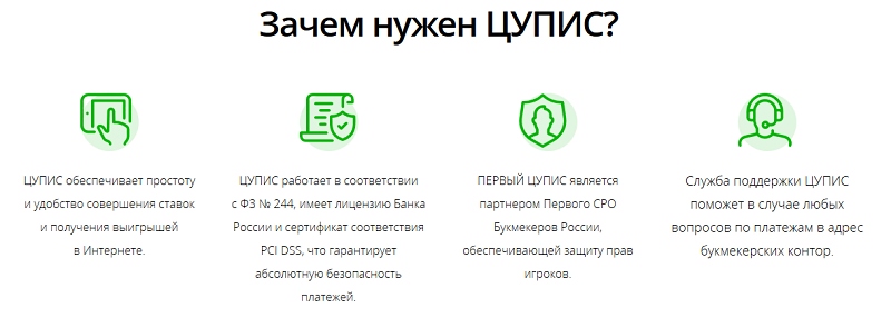 Цупис