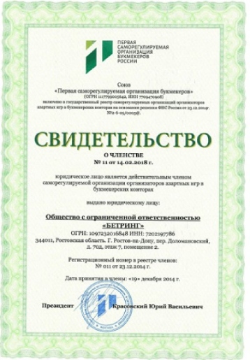 СРО