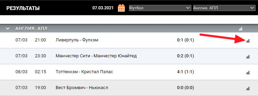 Кнопка