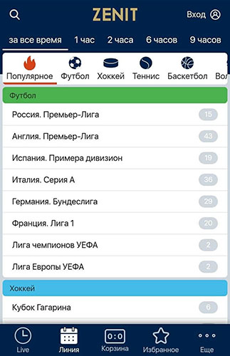Сайт для смартфонов